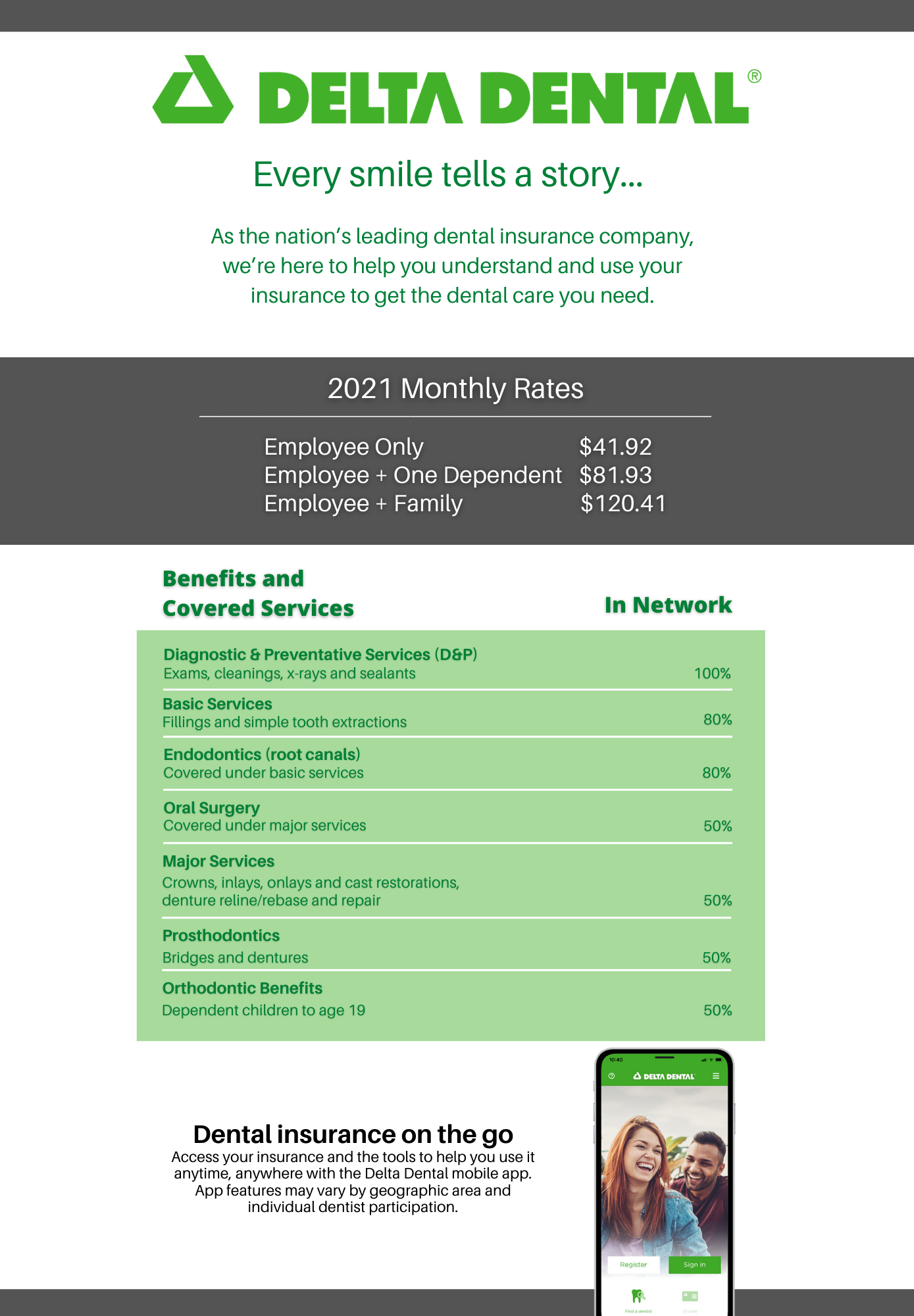 delta-dental-2021